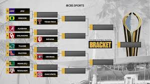 College Football Playoffs